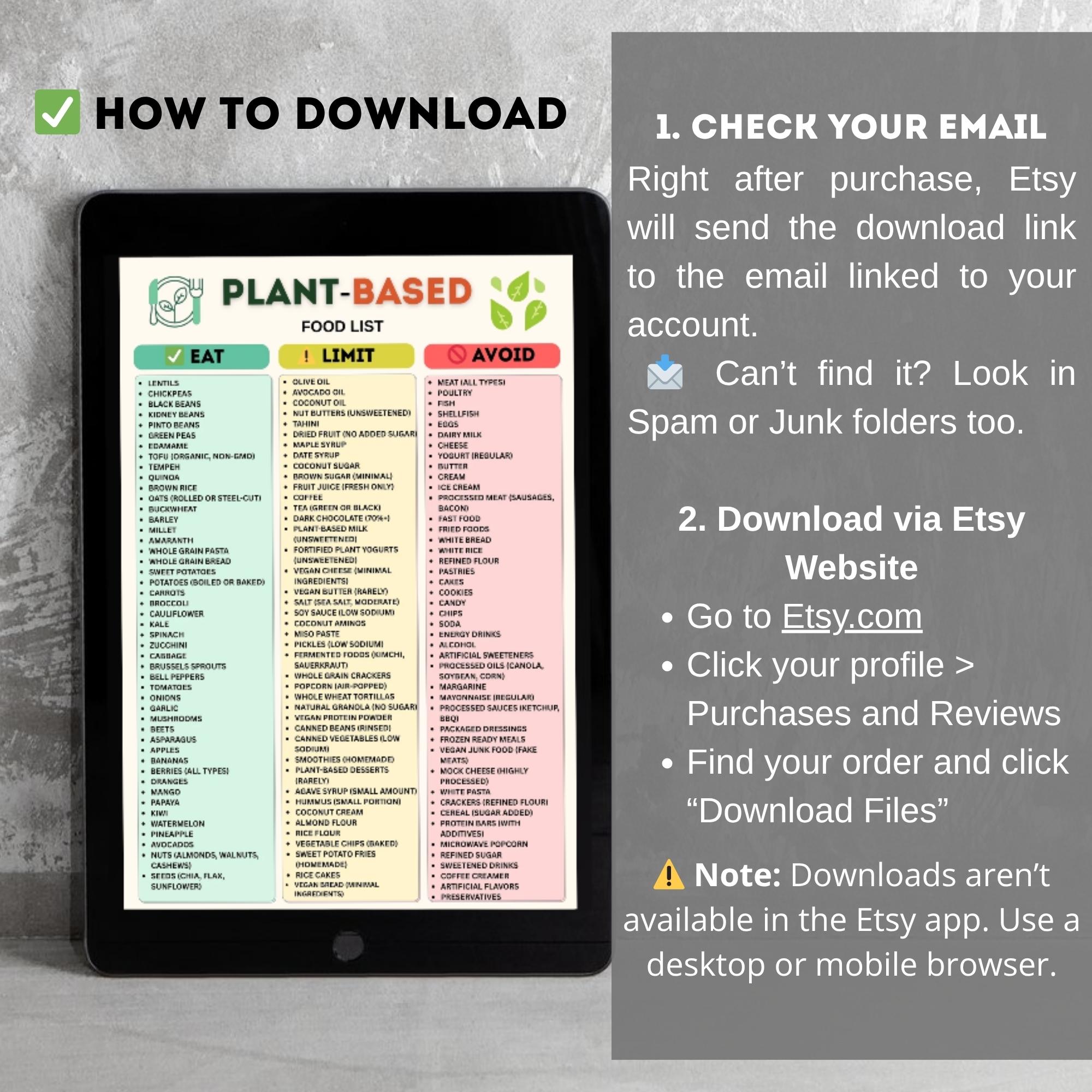 Plant Based Food List Printable PDF, Vegan Food List, Eat Limit Avoid ...