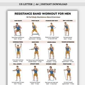 Può includere: Un grafico di esercizi stampabile bianco con il testo "RESISTANCE BAND WORKOUT FOR MEN" e illustrazioni di 16 esercizi per tutto il corpo. Gli esercizi includono squat, camminate frontali, torsioni del core, rematori piegati, ecc.