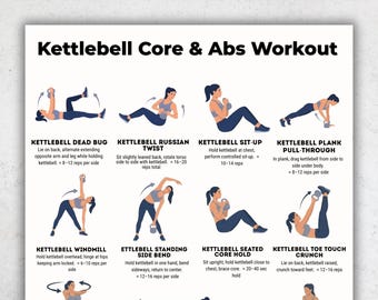 Allenamento stampabile per addominali e core con kettlebell, tabella degli esercizi per addominali con kettlebell, allenamento per la forza del core in formato PDF, poster per palestra domestica in formato A4