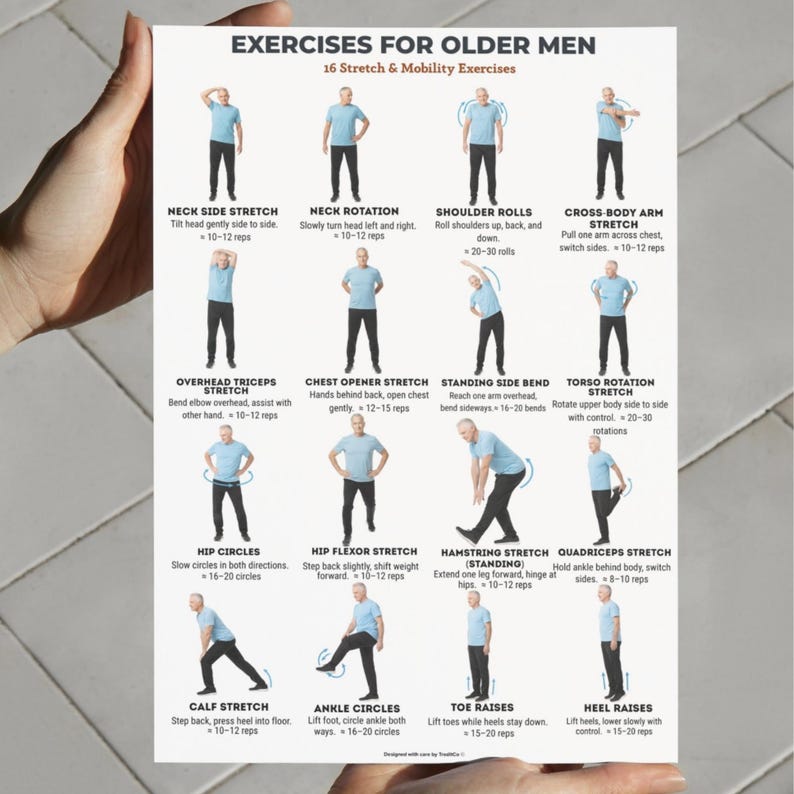 Printable exercise chart titled “Exercises for Older Men – 16 Stretch & Mobility Exercises.” The image shows an older man demonstrating standing stretch and mobility exercises including neck stretches, shoulder rolls, arm stretches, side bends, torso rotations, hip circles, leg stretches, ankle circles, toe raises, and heel raises. Each exercise is clearly illustrated with labels and repetition counts, designed for easy reference at home.