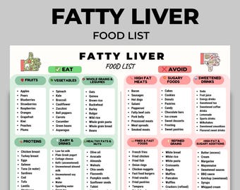 Fatty Liver Food List Printable, Fatty Liver Diet Food List, Liver Friendly Food Chart, Low Fat Diet Foods