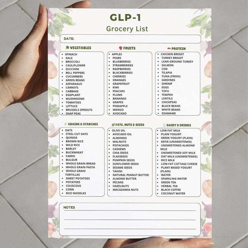 GLP-1 Grocery List printable showing a clean text-based shopping list organized into six food categories with multiple items per category. One-page printable grocery list designed for easy meal planning and shopping, suitable for printing on A4 or US Letter or for digital use.