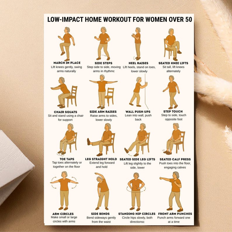 Low-Impact Exercises for Seniors & Women Over 50 – Home Workout Printable Chart