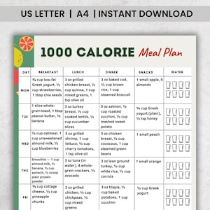 Op de afbeelding: Een afdrukbaar 1000 Calorie Maaltijdplan, ontworpen voor direct downloaden. De tabel is georganiseerd per dag, met vermelding van ontbijt, lunch, diner, snacks en waterinname. De tekst is in zwarte letters op een witte achtergrond.