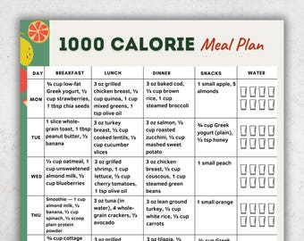 May include: A printable 1000 Calorie Meal Plan, designed for instant download. The chart is organized by day, listing breakfast, lunch, dinner, snacks, and water intake. The text is in black font on a white background.