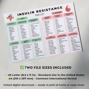 Insulin Resistance Food List printable showing a clean two-column layout with foods allowed and foods to avoid, organized into six categories including vegetables, fruits, proteins, grains, fats, and drinks. Simple visual food chart designed for easy reference, printable on A4 or US Letter, suitable for digital or printed use.