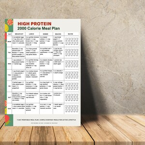 High Protein 2000 Calorie Meal Plan Printable | 7 Day Protein Meal Prep PDF