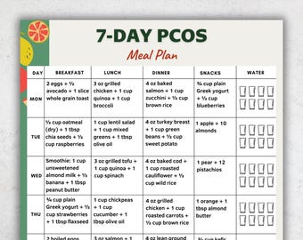 PCOS Meal Plan 7 Day Printable, PCOS Diet Meal Plan, Weekly Breakfast Lunch Dinner Snack PDF
