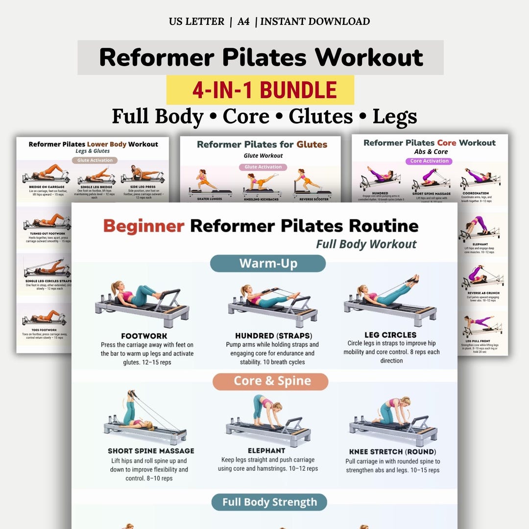 Reformer Pilates Bundle Printable PDF | 4 Workout Charts Full Body Core ...