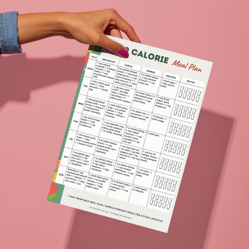1200 Calorie Meal Plan Printable | 7 Day Meal Plan PDF | Digital ...