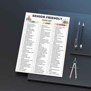A printable Senior‑Friendly Food List chart with three columns labeled Eat, Limit, and Avoid, featuring soft foods, low sodium options, and easy‑to‑digest meals on a clean minimal background.