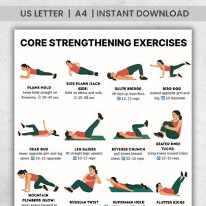 Core & Abs Workout Poster: No Equipment Home Fitness Guide (Digital Download) | Core Strength, Stability  Printable Exercise Chart