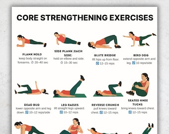 Core & Abs Workout Poster: No Equipment Home Fitness Guide (Digital Download) | Core Strength, Stability  Printable Exercise Chart