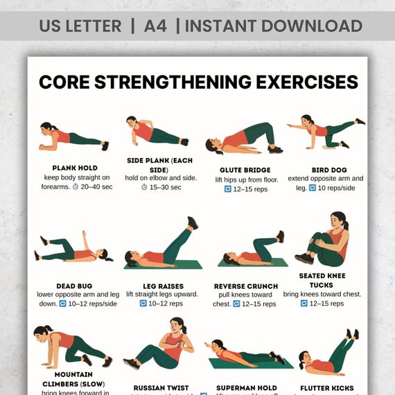 Core & Abs Workout Poster: No Equipment Home Fitness Guide (Digital Download) | Core Strength, Stability  Printable Exercise Chart