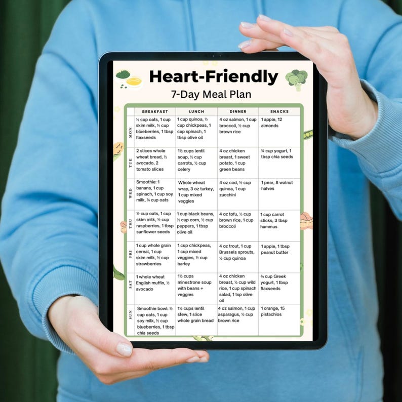 Heart Friendly 7 Day Meal Plan | Low Sodium Foods | Cholesterol Diet Plan | Printable PDF | Instant Download | US Letter A4