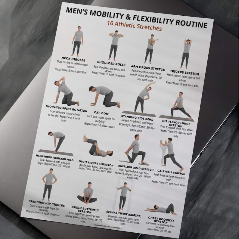 Mobility Routine Chart.pdf Men's Mobility & Flexibility Routine Printable | 16 Athletic Stretches ...