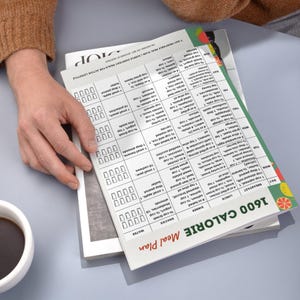 1600 Calorie Meal Plan Printable | 7-Day 1600 Calories Menu | Portion Control PDF