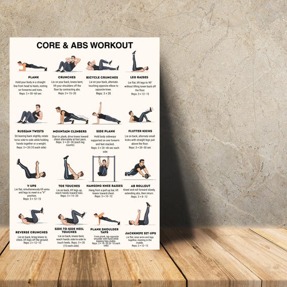 Professional Fitness Wall Chart Abdominal Exercises Abs