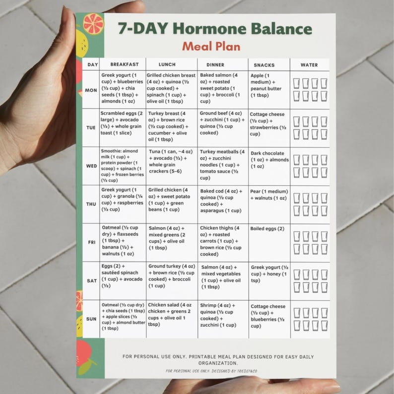 Hormone Meal Plan 7 Day Printable PDF, Hormone Diet Plan, High Protein ...