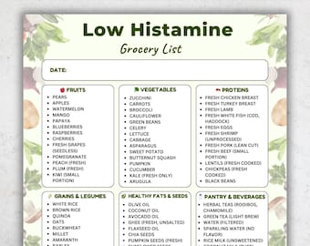Low Histamine Grocery List | Low Histamine Diet Foods | Printable PDF Chart | Low Histamine Food List | A4 US Letter | Instant Download
