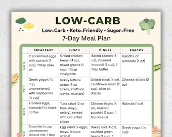 Low-Carb 7-Day Meal Plan Printable, Keto Friendly Menu PDF, Sugar-Free Meal Schedule, Low Carb Diet Planner