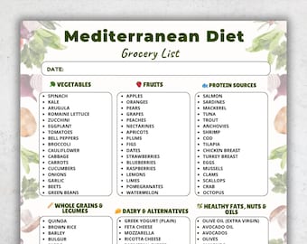 Mediterranean Diet Grocery List Printable PDF | Mediterranean Foods | Grocery List PDF | Mediterranean Diet Shopping List | Food List PDF