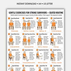 Op de afbeelding: Een digitale instructiekaart getiteld Gentle Exercises for Stroke Survivors - Seated Routine. Het bevat zestien genummerde illustraties van een persoon in een oranje shirt die zittende bewegingen uitvoert, met tekstuele instructies.