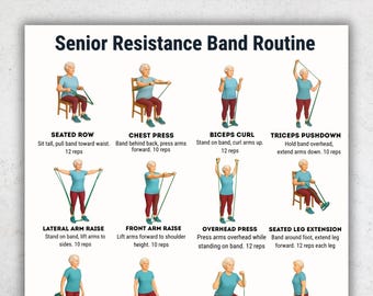 Tabla de ejercicios con bandas de resistencia para adultos mayores • Rutina de ejercicios imprimible para adultos mayores • Ejercicios con bandas de resistencia para adultos mayores • Póster de fitness