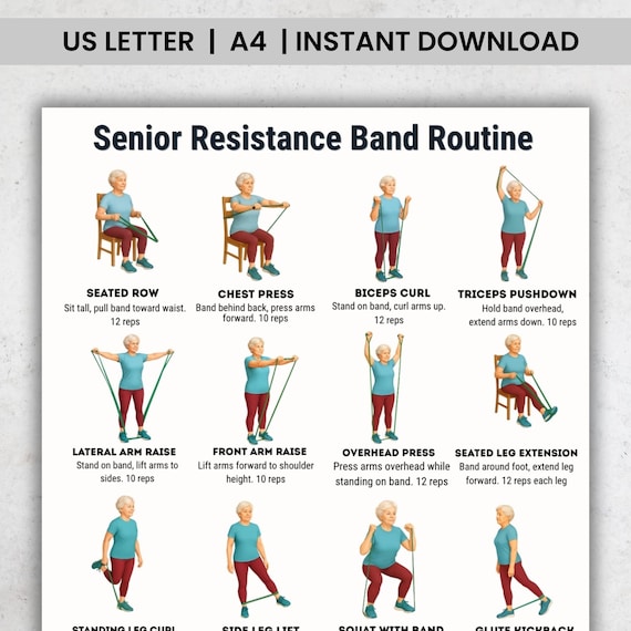 Senior Resistance Band Exercise Chart • Senior Workout Routine Printable • Resistance Band Exercises for Seniors • Fitness Poster