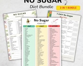 No Sugar Diet Bundle Printable, Sugar Free Food List Eat Limit Avoid, No Sugar Grocery List, 7 Day Meal Plan PDF
