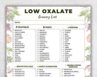 Lista de alimentos com baixo teor de oxalato para impressão em PDF, Lista de alimentos para dieta com oxalato, Tabela de alimentos com baixo teor de oxalato, Dieta renal para impressão, Alimentos com oxalato em PDF