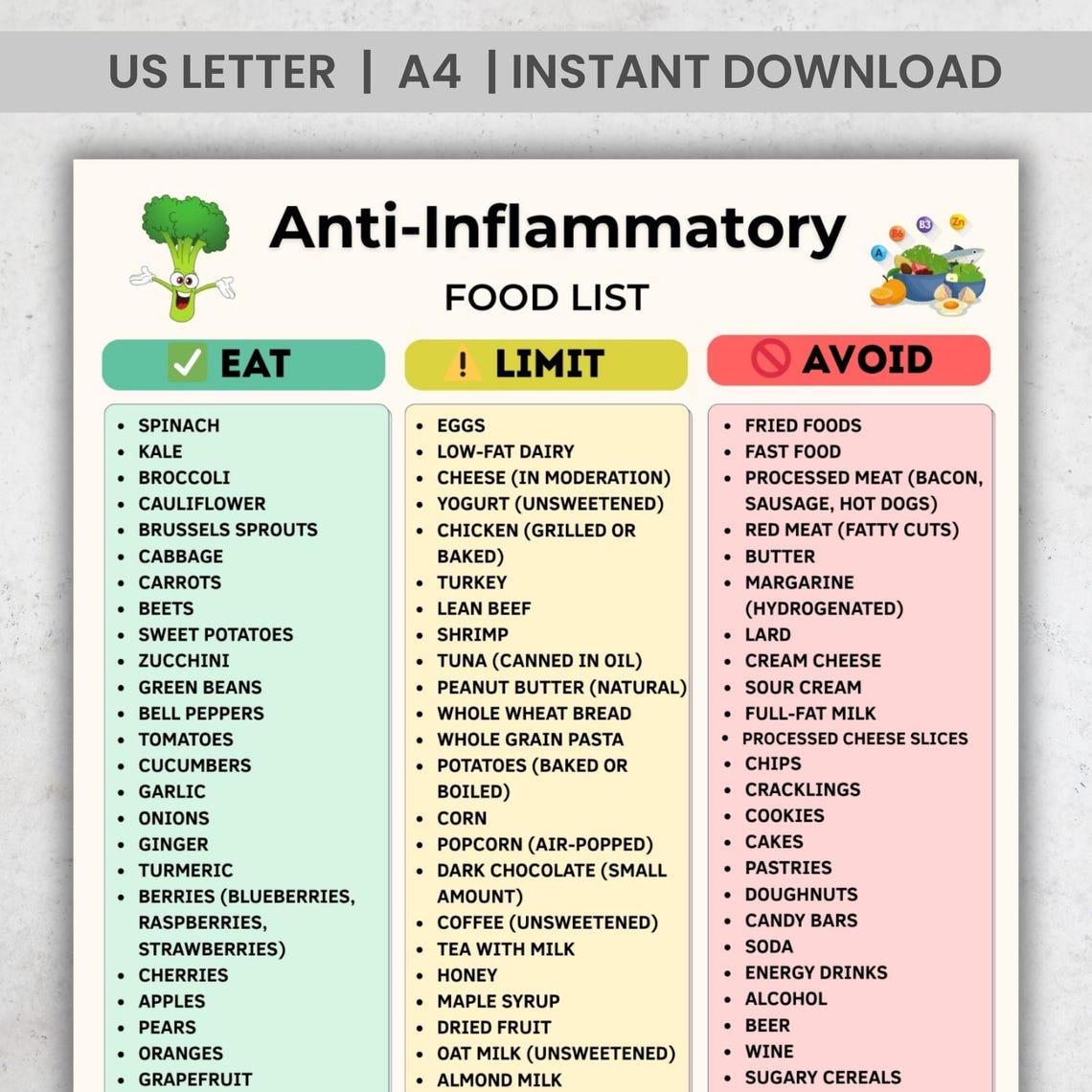 Anti Inflammatory Food List | Arthritis Diet Foods | Autoimmune Diet ...