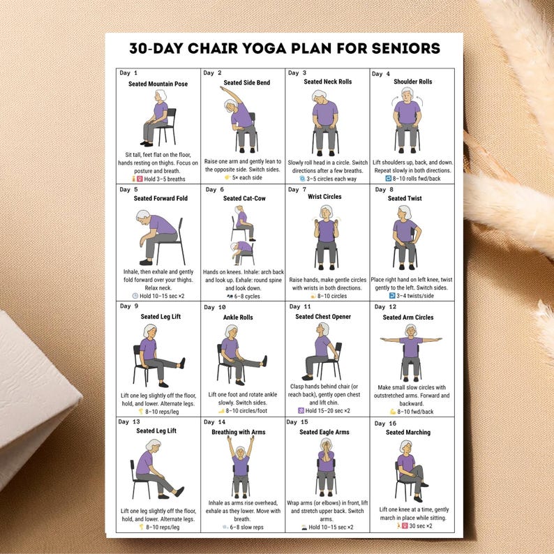 30-day printable chair yoga plan for seniors with simple seated exercises in visual format