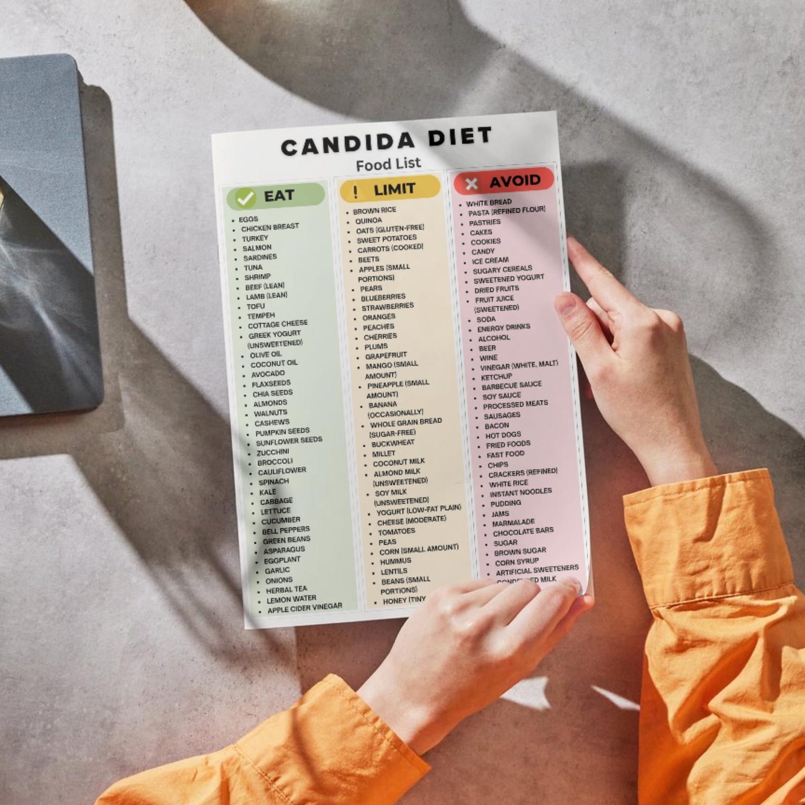 Candida Diet Food List Printable, Low Sugar Foods PDF, Candida Foods ...