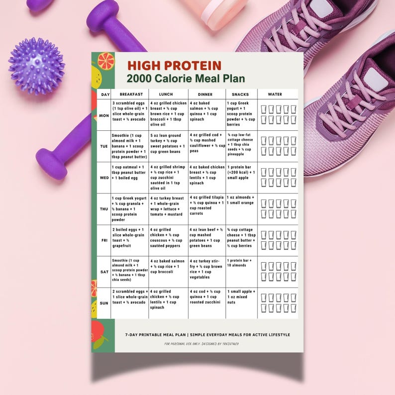 High Protein 2000 Calorie Meal Plan Printable | 7 Day Protein Meal Prep PDF