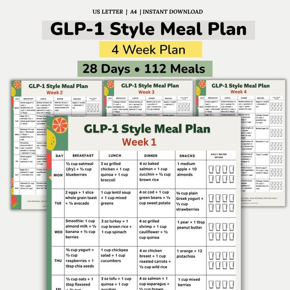 glp 1 daily meal plan GLP-1 Meal Plan 4 Week Printable Pdf, GLP-1 Style Meal Plan, Glp-1 Weekly  Meal Plan, 28 Day Meal Plan A4 US Letter