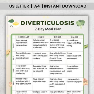 Könnte beinhalten: Ein druckbarer 7-Tage-Ernährungsplan für Divertikulose, mit detaillierten Tagesmenüs für Frühstück, Mittagessen, Abendessen und Snacks. Der Plan enthält spezifische Mengen, wie 1 Tasse Haferflocken und 113g gebackenen Lachs.