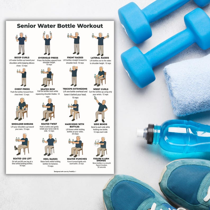 Water Container Exercise Senior Exercise Chart Printable, 16 Water Bottle Exercises for Seniors ...