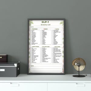 GLP-1 Grocery List printable showing a clean text-based shopping list organized into six food categories with multiple items per category. One-page printable grocery list designed for easy meal planning and shopping, suitable for printing on A4 or US Letter or for digital use.