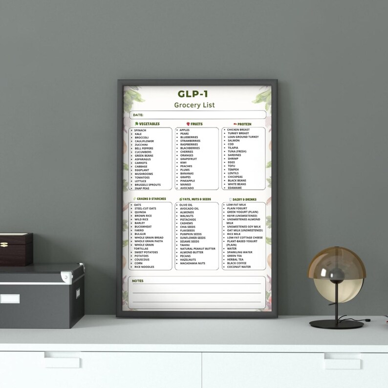 GLP-1 Grocery List printable showing a clean text-based shopping list organized into six food categories with multiple items per category. One-page printable grocery list designed for easy meal planning and shopping, suitable for printing on A4 or US Letter or for digital use.