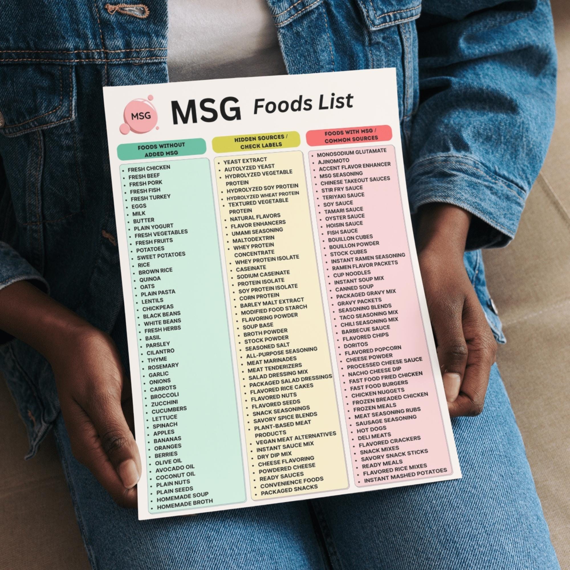 Msg Food Example MSG Foods List Printable, Foods With and Without MSG Chart, Monosodium ...
