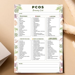 PCOS Grocery List Printable | PCOS Food List | Low GI Foods Chart | PCOS Diet Foods PDF