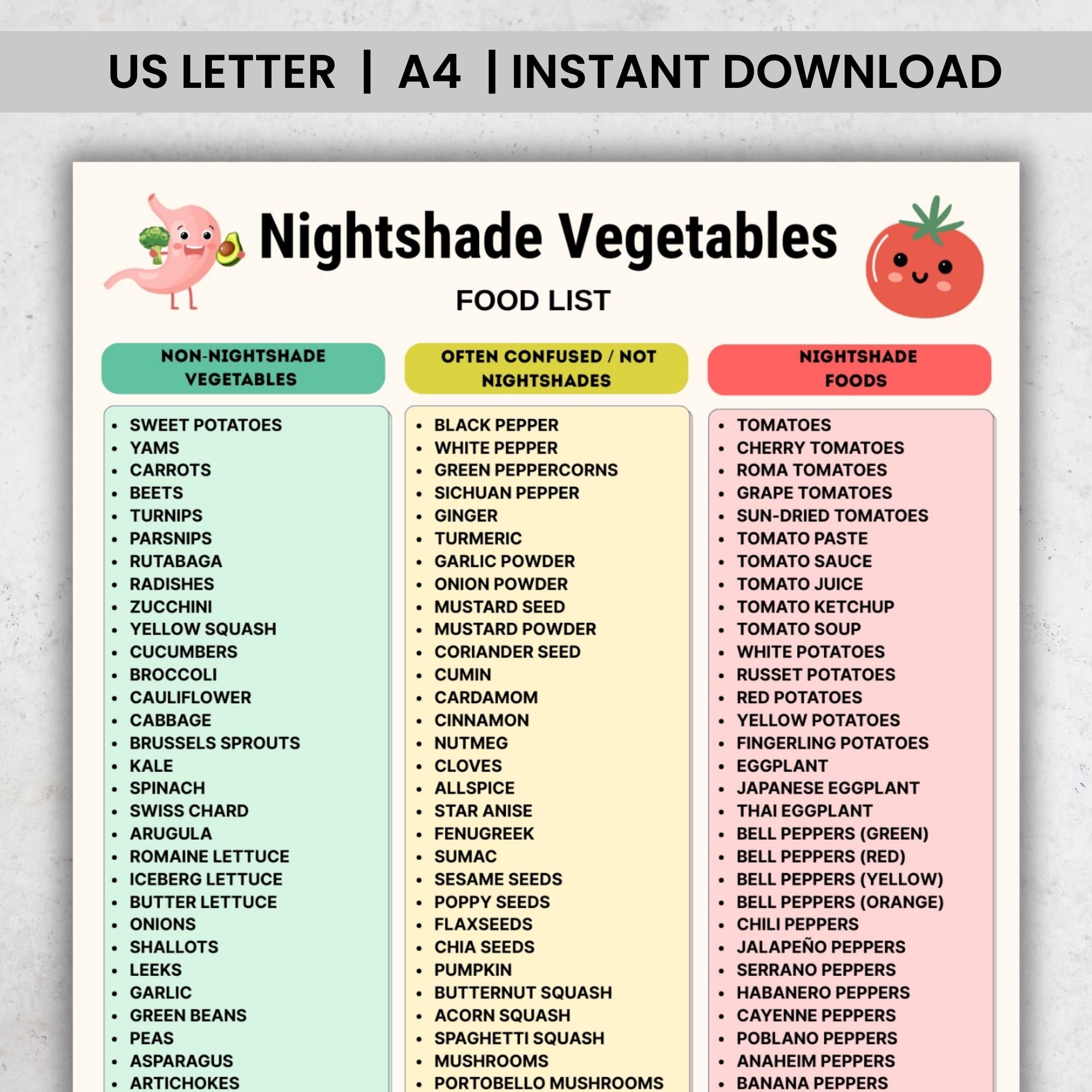 Lista de verduras solanáceas imprimible, tabla de solanáceas vs. no  solanáceas, lista de tomates, patatas y pimientos en PDF - Etsy México, image size:2000x2000