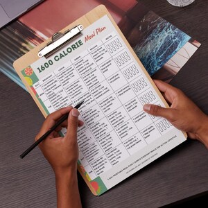 1600 Calorie Meal Plan Printable | 7-Day 1600 Calories Menu | Portion Control PDF