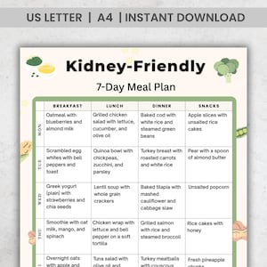 Könnte beinhalten: Ein farbenfroher, druckbarer 7-Tage-Essensplan mit der Aufschrift "Kidney-Friendly". Der Plan enthält Ideen für Frühstück, Mittagessen, Abendessen und Snacks. Oben auf der Seite steht "US LETTER | A4 | INSTANT DOWNLOAD."
