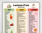 Lactose-Free Food List Printable | Dairy-Free Food Chart PDF | Lactose-Free Grocery List | Low Lactose Foods PDF | Printable Food List