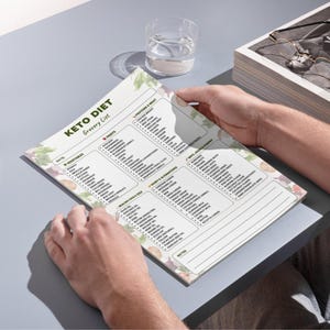 Keto Grocery List Printable | Low Carb Food List | Keto Diet Foods Chart | Keto Shopping PDF