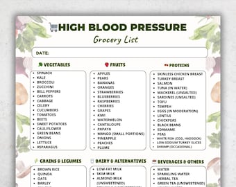 High Blood Pressure Grocery List, Hypertension Shopping List, Low Sodium Foods Printable, DASH Diet Grocery Chart PDF, Low Salt Food List