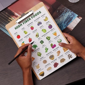 High Fiber Foods Chart | Printable Fiber Food List | Plant-Based Diet PDF