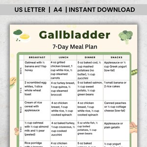 May include: A printable 7-day meal plan for gallbladder health, featuring daily breakfast, lunch, dinner, and snack suggestions. The plan includes portion sizes in ounces and cups, with options like oatmeal, chicken breast, and baked cod. The document is labeled "US LETTER | A4 | INSTANT DOWNLOAD".